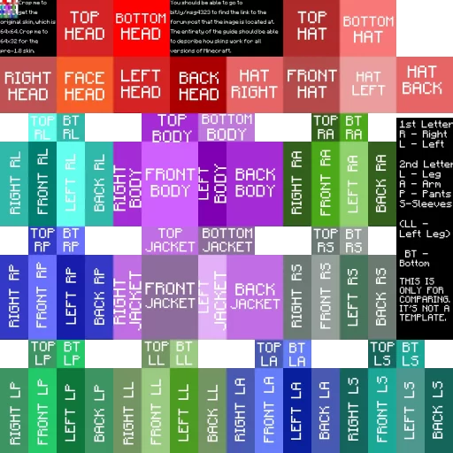 Minecraft Skin Layout